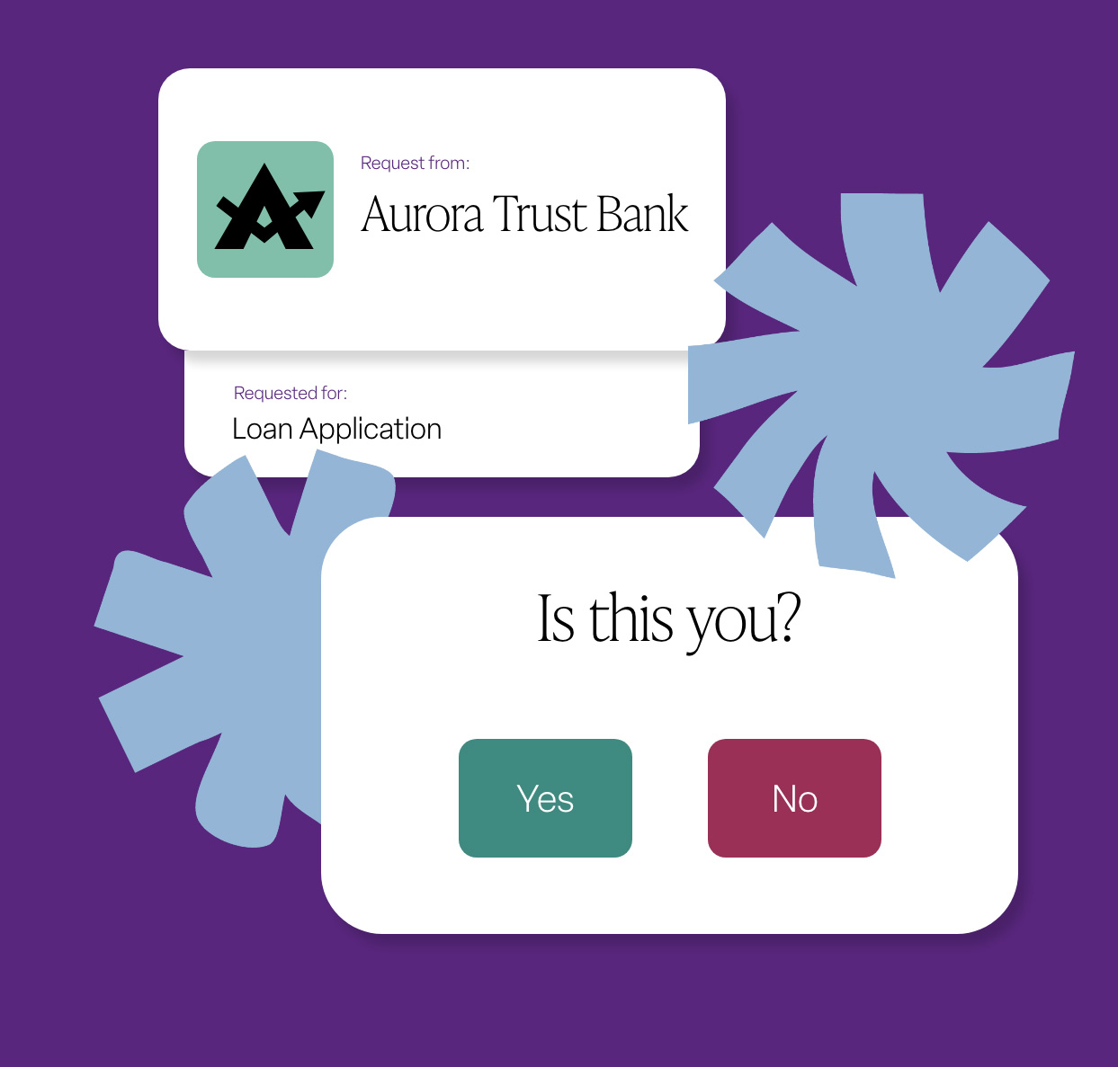 Identity verification request